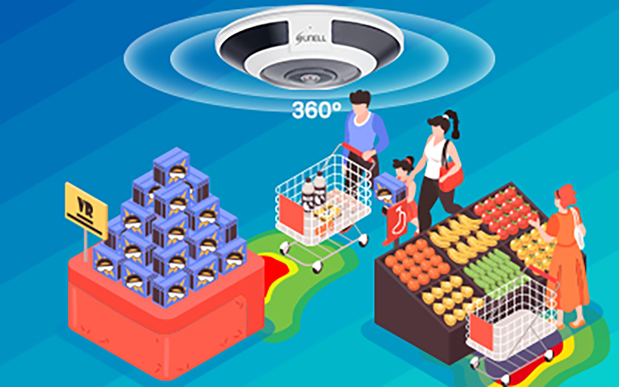 Theo dõi khách hàng theo thời gian thực